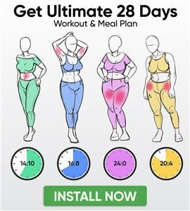 The Keto Diet Plan for Free